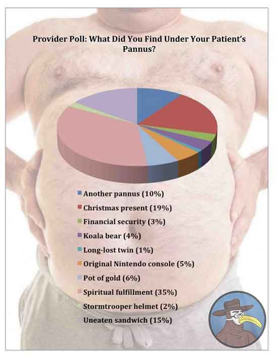 What Did You Find Under Your Patient's Pannus.jpg