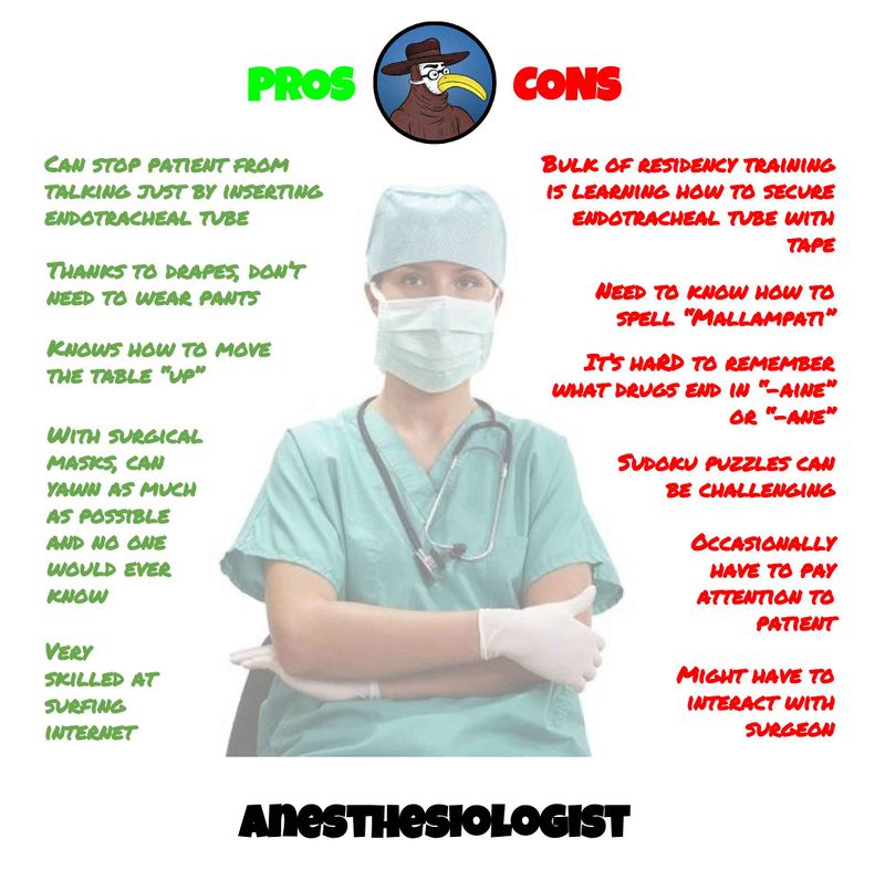Pros & Cons of an Anesthesiologist.jpg