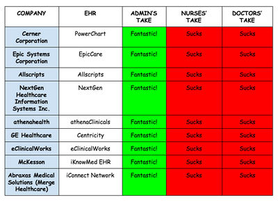 EHR Algorithm.jpg