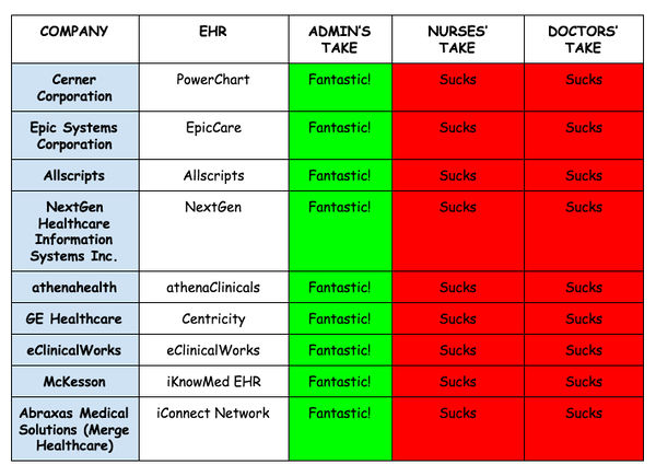 EHR Algorithm.jpg