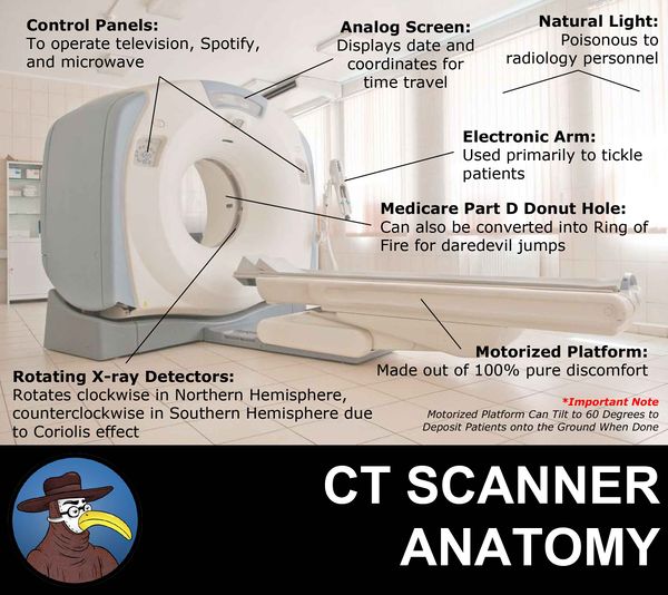 Anatomy of a CT Scanner.jpg