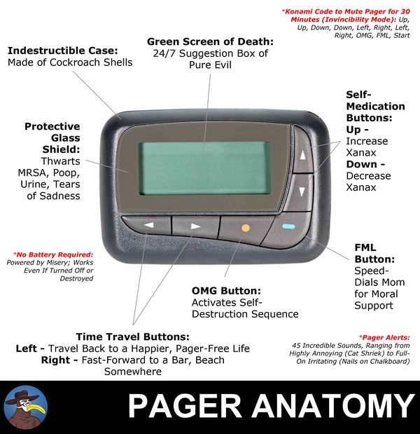 Anatomy of a Pager.jpg