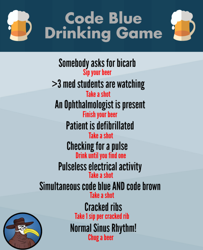 Code Blue Drinking Game.png