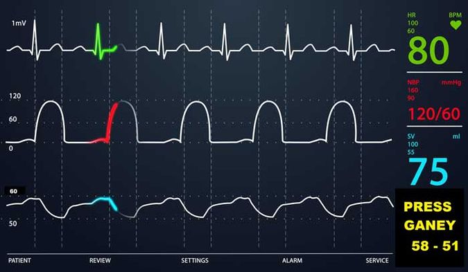 vital-signs-gomerpedia