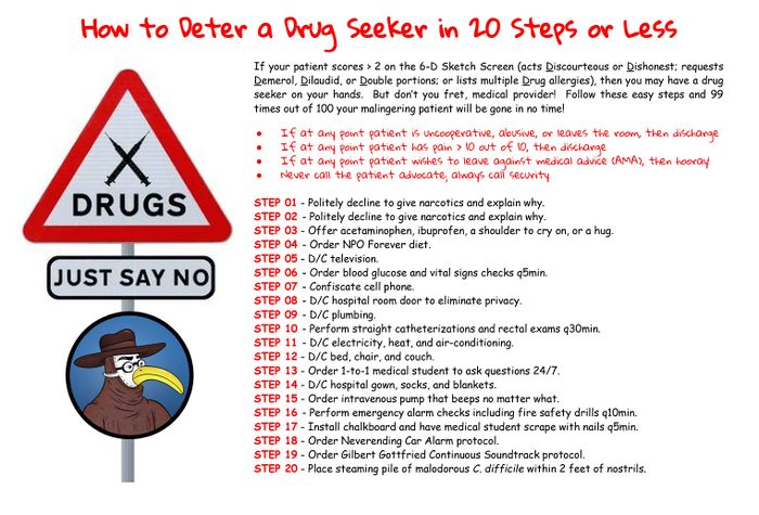 How to Deter a Drug Seeker in 20 Steps or Less.jpg